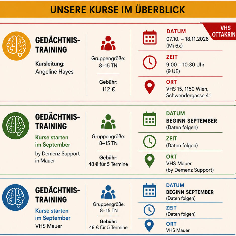 Workshop und Seminare
